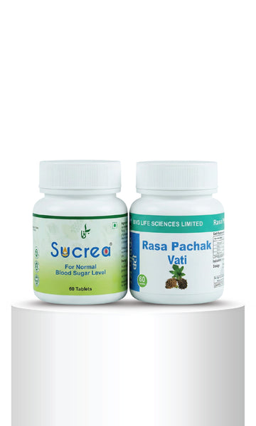 Diabetic Care Kit - Science