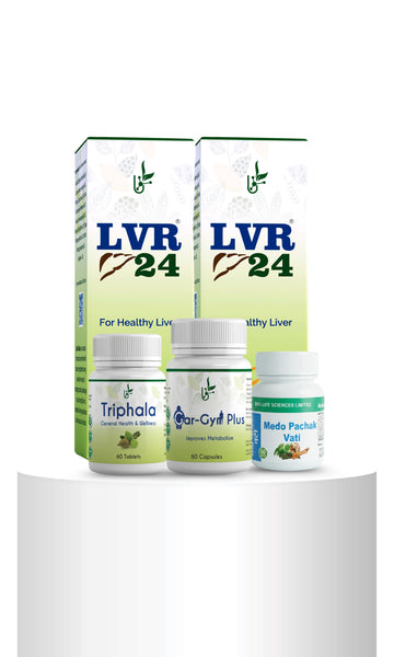 Obesity Management Kit - Science