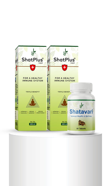 Women’s Wellness Kit (For Reproductive Health) - Science
