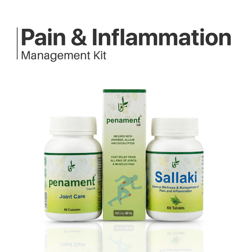 Pain & Inflammation Management Kit