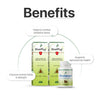 Women’s Wellness Kit (For Reproductive Health) - image 3