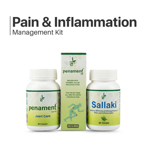 Pain & Inflammation Management Kit