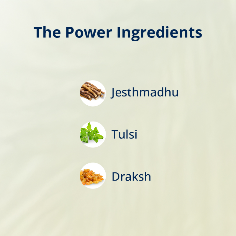 Ingredients of Coffoxy