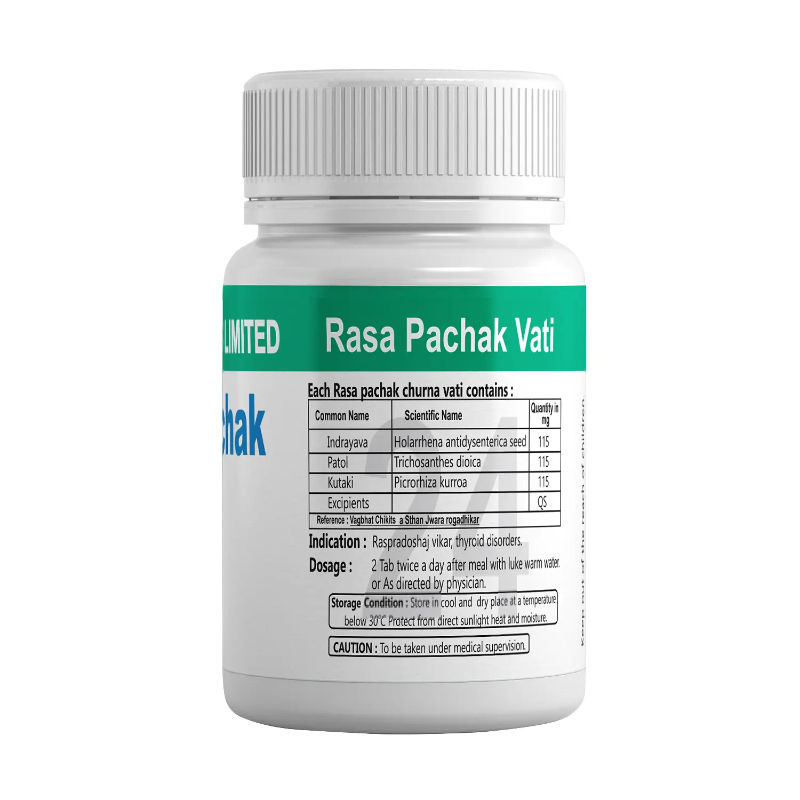 Ingredients and instructions