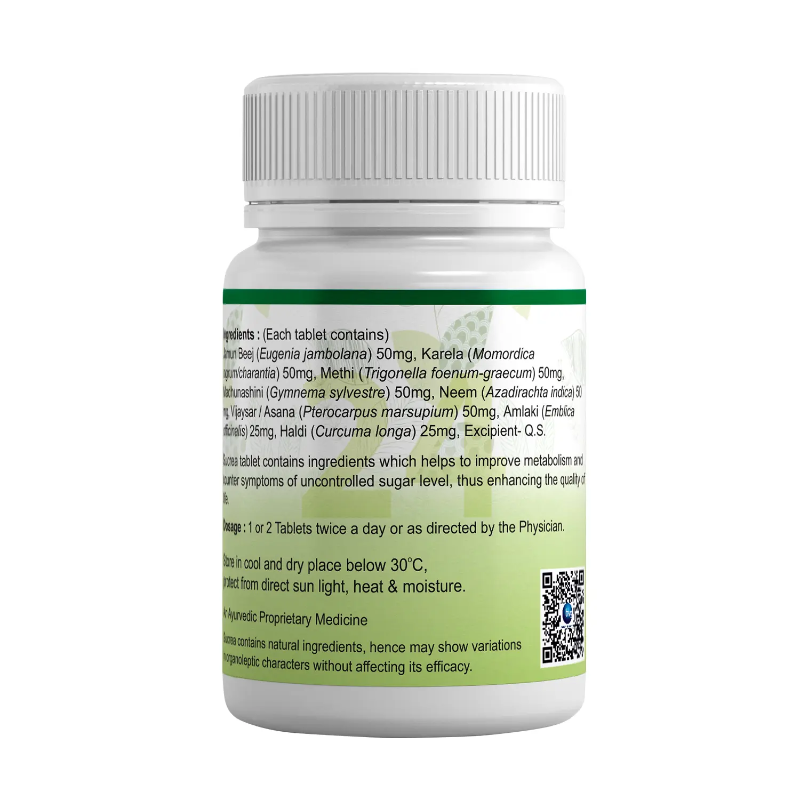 Ingredients & Usage info of Sucrea Tablet